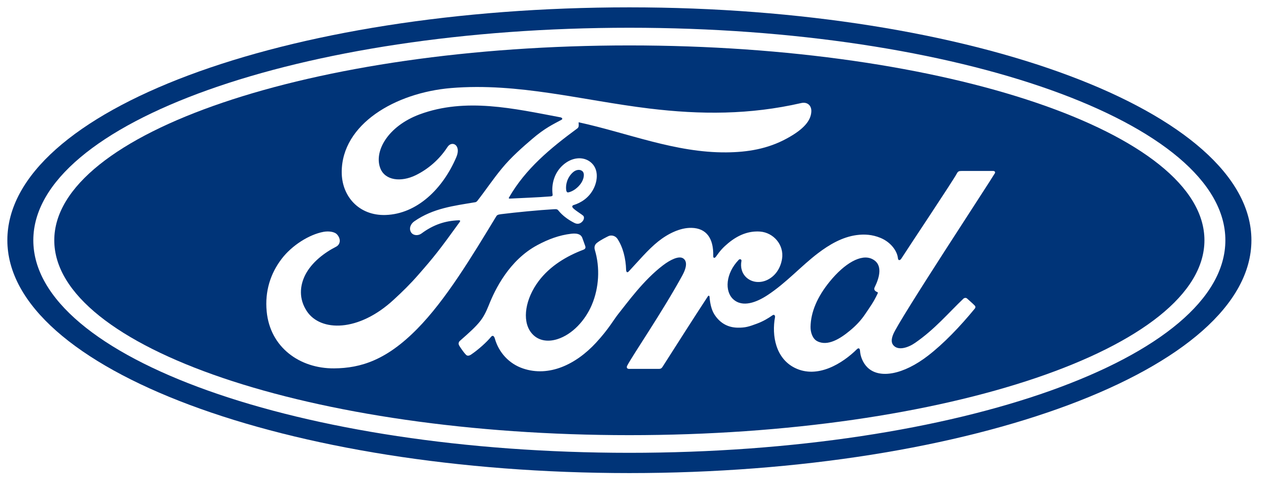 Ford Ranger Bed Racks