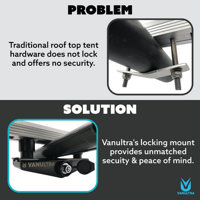 lockable tent Roof Top Tent Locking Mount – TRUKD