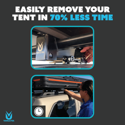 Roof Top Tent Quick Release Mounts – TRUKD