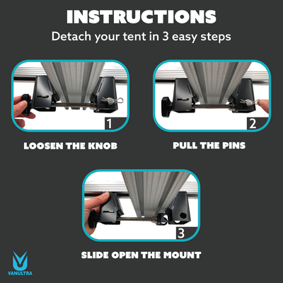 Roof Top Tent Quick Release Mounts – TRUKD