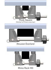 Roof Top Tent Hardware, Quick Release Mounts