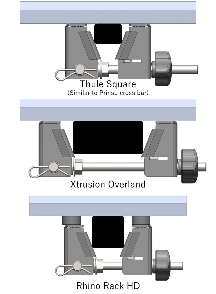 Roof Top Tent Hardware, Quick Release Mounts